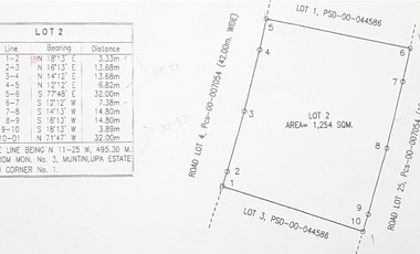Highly Commercial Lot for Sale in FIlinvest, Alabang, Muntinlupa across Landmark Asian Hospital Festival Mall