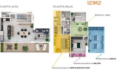PENTHOUSE TLAQUEPAQUE CENTRO