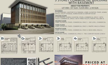 5-Storey Commercial Building with Basement for Sale IN Quezon City near Cubao