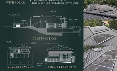 For ale Fully Renovated House and Lot in Ma.Luisa Phase8,Cebu City