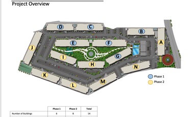 Park Residences in Sta Rosa Laguna