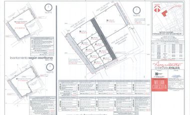 Venta de lotes en Otavalo sector Quichinche, Lotización El Porvenir