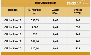 Oficinas Av. Providencia Desde 0,40 Uf/m2 / Of-59