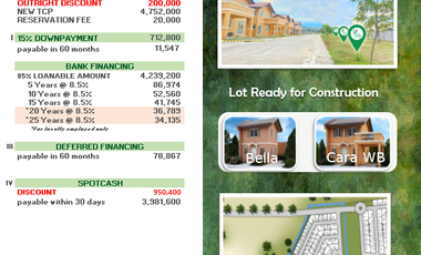 House and Lot for sale in Subic right beside Vista Mall Subic
