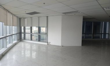Office Space Rent Lease 270 sqm Warm Shell Meralco Avenue Ortigas Pasig