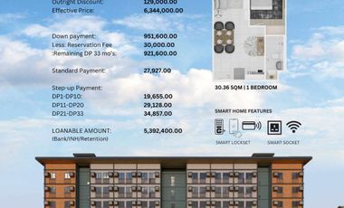 ASPEN RESIDENCES 1BR-DELUXE - CONDO FOR SALE IN SJDM (TOWER 1)