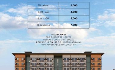 ASPEN RESIDENCES 1BR-DELUXE - CONDO FOR SALE IN SJDM (TOWER 1)