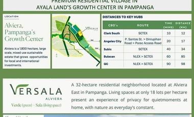 Alviera, Lot For Sale . Ayala Pampanga ,Porac