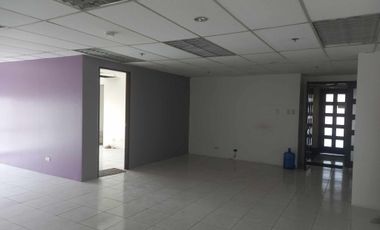 Office Space For Sale 88 sqm Ortigas Center Pasig Manila