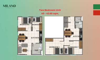 Milano A Prime Development of Vista Land
