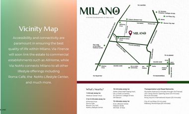 Milano A Prime Development of Vista Land