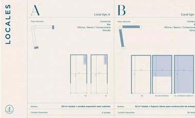 CENTRO COMERCIAL LAGUNA MALL, COMLEJO DE 30 LOCALES COMERCIALES