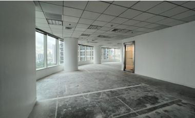 For Rent! PEZA Accredited Office Space in Makati City with a space of 699 sqm