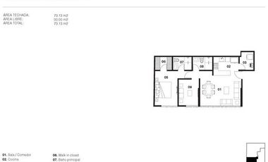 Excelente departamentos en proyecto en Chacarilla