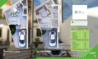 ONE WALDORF - B. Inting St., Unit 3-5 I BOHOLANA REALTY