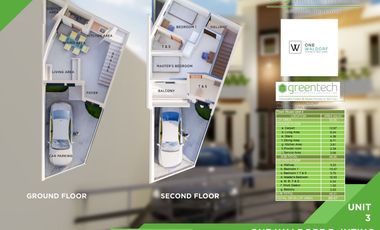 ONE WALDORF - B. Inting St., Unit 3-5 I BOHOLANA REALTY