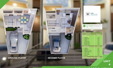 ONE WALDORF - B. Inting St., Unit 3-5 I BOHOLANA REALTY