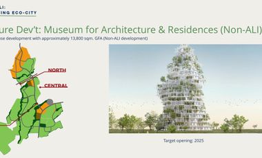 House and Lot for Sale in AVERDEEN ESTATE NUVALI near Miriam College,Mondia,Mirala Lumira