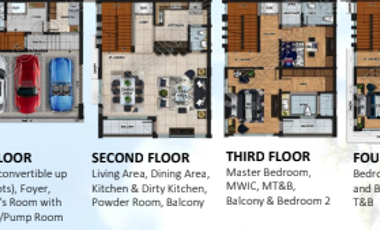 Brand New Townhouse with Elegant Design for sale w/ 5 Bedroom and 3 Car Garage in Manila PH2292