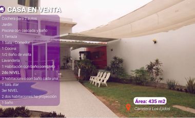 LINDA CASA EN VENTA CON PISCINA EN LOS EJIDOS-PIURA