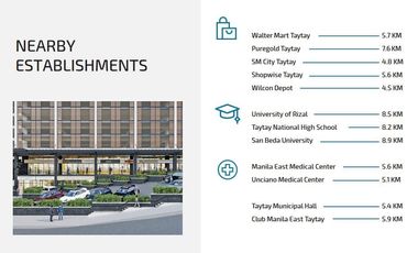 2 Bedrooms for Sale in TAYTAY RIZAL MODAN LOFTS ORTIGAS HILLS