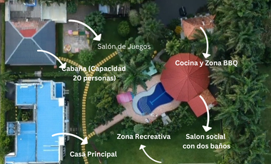 Casa quinta con cabañas turisticas en la vereda la poyata-Villavicencio