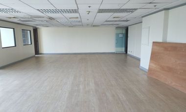 117 sqm Fitted Office Space Lease Rent Alabang Muntinlupa