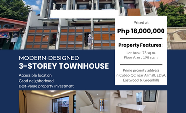 Brandnew 3-Storey Townhouse in Cubao near Greenhills and Annapolis