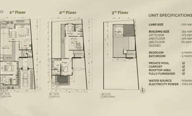 Villa Leasehold and Freehold in Great Location 3 Bedrooms in Pejeng Ubud