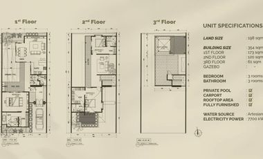 Villa Leasehold and Freehold in Great Location 3 Bedrooms in Pejeng Ubud