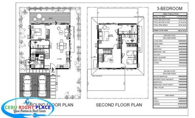 3 Bedroom House and Lot For Sale in Aduna Danao Cebu