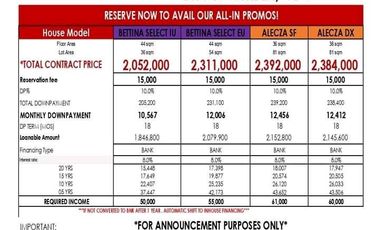 Pre selling House and Lot for Sale Bria Lumbia Alecza Model