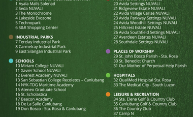 3BR House and Lot FOR SALE in Averdeen Estates Nuvali | Erin Model