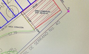 TERRENO EN VENTA JUAN C BONILLA CHOLULA