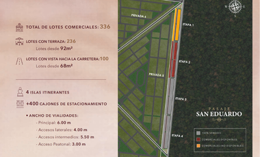 Terrenos para Locales Comerciales en Telchac a Pie de Carreretera