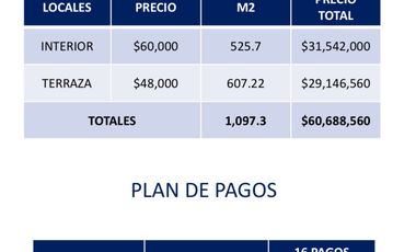Local Comercial en Av. Vallarta a unos pasos de Plaza Galerías VENTA