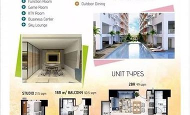 GET YOUR OWN CONDO UNIT FOR AS LOW 16K A MONTH!!! BY: FEDERAL LAND INC.