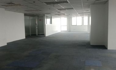 Office Space Ortigas Center For Sale 416 sqm
