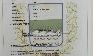 VENDO TERRENO DE OCASION DE 416.50 M2 EN SANTA CRUZ DE ASIA POR ACCIONES Y DERECHOS LISTO PARA INSCRIPCION MUNICPAL Y RR.PP