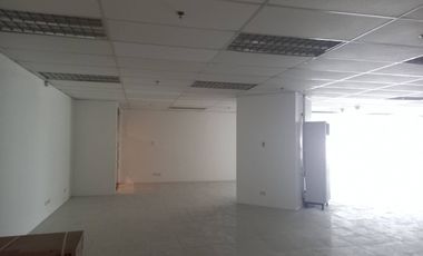 Office Space Rent Lease 278 sqm Warm Shell Meralco Avenue Ortigas Pasig