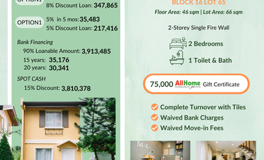 Ready For Occupancy in Tagum City
