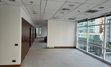 Oficinas sector Apoquindo - El Golf Las Condes
