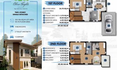 3- bedroom single detached house and lot for sale in Alexa Heights Bogo Cebu