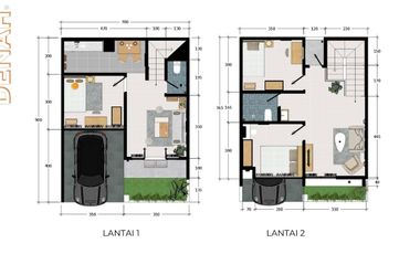 Investasi Properti, 10 Menit RSUD Sleman, 2 Lantai