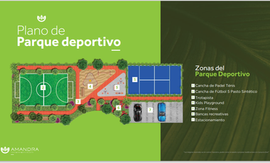 CASAS EN VENTA AL NORTE DE AGUASCALIENTES AMANDRA AGS