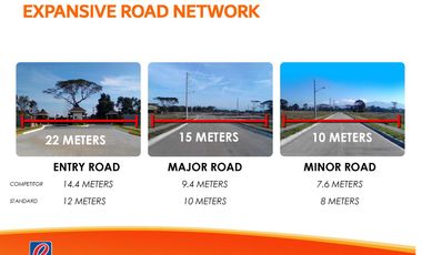 Residential Lot For Sale in Bacolod City