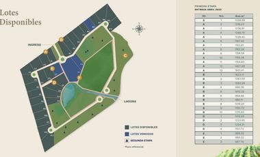 VENTA DE LOTES EN CONDOMINIO DE CAMPO MALA CAÑETE