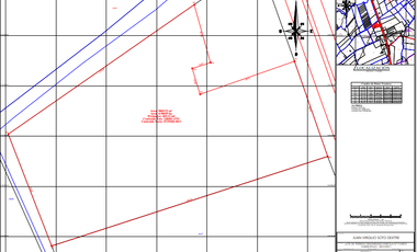 TERRENO EN VENTA - CHANCAY