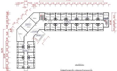 ทรัพย์ บสส. รหัส 3A0783 โรงแรม/รีสอร์ท  หนองคาย
