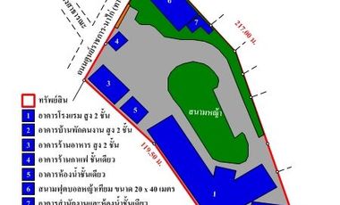 ทรัพย์ บสส. รหัส 3A0783 โรงแรม/รีสอร์ท  หนองคาย